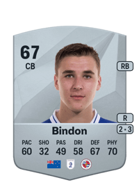 Tyler Bindon Common 67 OVR
