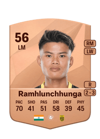Ramhlunchhunga Ramhlunchhunga Common 56 OVR