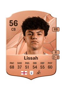 Filip Lissah Rare 56 OVR