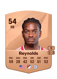 Justin Reynolds Common 54 OVR