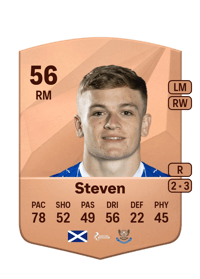 Taylor Steven Common 56 OVR