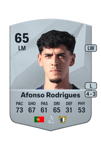 Afonso Rodrigues Common 65 OVR