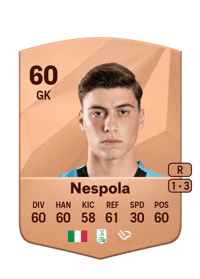 Manfredi Nespola Common 60 OVR