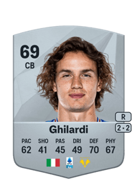 Daniele Ghilardi Common 69 OVR