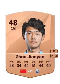 Zhou Jianyan Common 48 OVR