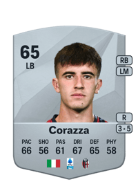 Tommaso Corazza Common 65 OVR