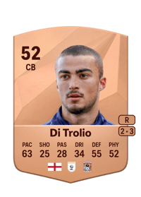 Riccardo Di Trolio Common 52 OVR