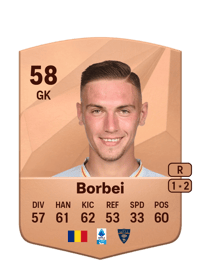 Alexandru Borbei Common 58 OVR