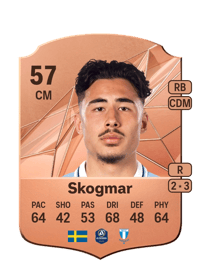 Adrian Skogmar Rare 57 OVR