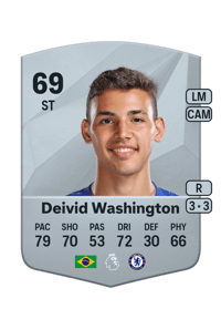 Deivid Washington Common 69 OVR
