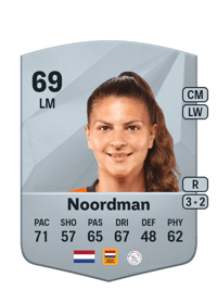 Danique Noordman Common 69 OVR