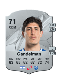 Omri Gandelman Rare 71 OVR