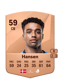 Sabil Hansen Common 59 OVR