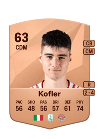 Raphael Kofler Common 63 OVR
