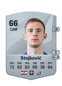 Luka Stojković Common 66 OVR