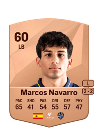 Marcos Navarro Common 60 OVR
