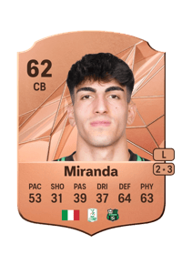 Kevin Miranda Rare 62 OVR