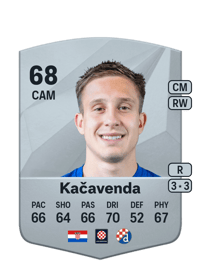 Lukas Kačavenda Common 68 OVR
