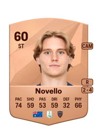 Jahce Tyler Novello Common 60 OVR