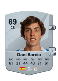 Dani Barcia Common 69 OVR