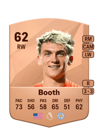 Zach Booth Common 62 OVR
