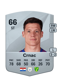 Ante Crnac Common 66 OVR