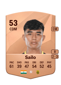 Lalchhanhima Sailo Common 53 OVR