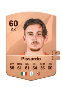 Marco Pissardo Common 60 OVR