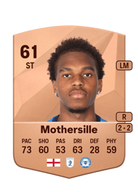 Malik Mothersille Common 61 OVR