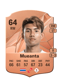 Suphanat Mueanta Rare 64 OVR