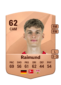 Luca Raimund Common 62 OVR