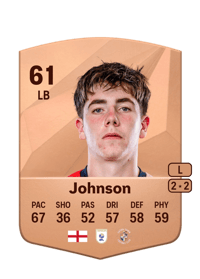 Joe Johnson Common 61 OVR