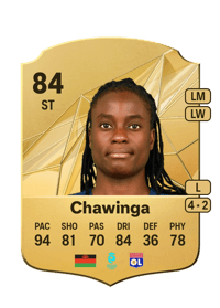 Tabitha Chawinga Rare 84 OVR
