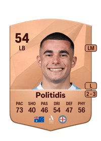 Harry Politidis Common 54 OVR