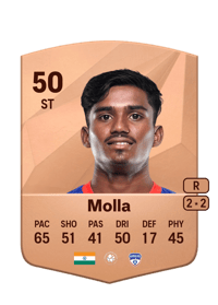 Monirul Molla Common 50 OVR