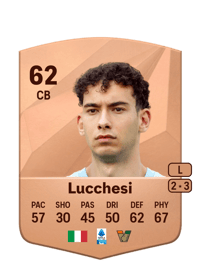 Lorenzo Lucchesi Common 62 OVR