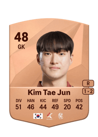 Kim Tae Jun Common 48 OVR