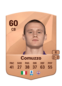 Pietro Comuzzo Common 60 OVR