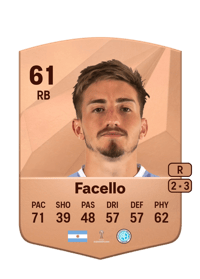 Francisco Facello Common 61 OVR