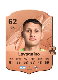 Lucas Lavagnino Rare 62 OVR
