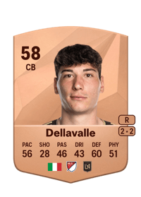 Lorenzo Dellavalle Common 58 OVR