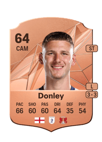 Jamie Donley Rare 64 OVR