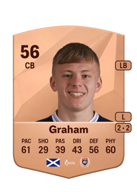 Luke Graham Common 56 OVR