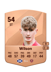 James Wilson Common 54 OVR