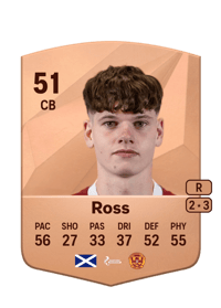 Max Ross Common 51 OVR