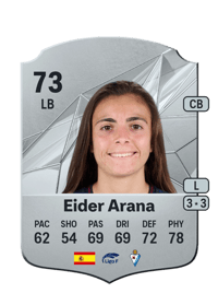Eider Arana Rare 73 OVR