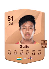 Vanlalpeka Guite Common 51 OVR
