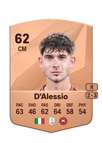 Francesco D'Alessio Common 62 OVR