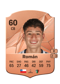 Iván Román Rare 60 OVR