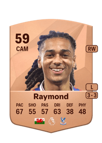 Jadan Raymond Common 59 OVR